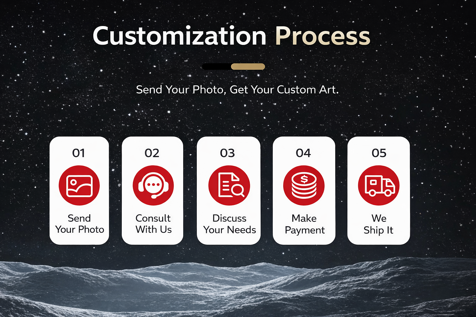 ZYBAR selective illumination - internal LED lighting diagram